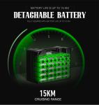 Compact Lightweight Folding Electric Wheelchair 26kg