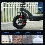 iScooter iX6 1000W Foldable Off-Road Electric Scooter