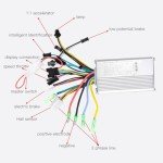 Broco Waterproof LCD Display & Brushless Controller