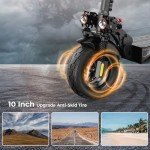iScooter Electric Scooter, iX4 Electric Scooters Adult 10 Inches Off-road Honeycomb Tires, 45 km Long Range, 48V 15Ah Fast E-Scooter, 3 Speed Modes with APP Control, Dual Shock Suspension