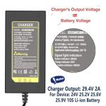 Fast 2A Charger for 24V-25.9V Lithium Batteries