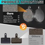 10-Inch Ebike Brake Pads - 4 Pairs Semi-Metal