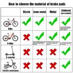 TOLIDS SEALUP Electric Scooter Brake Pads - 4 Pairs
