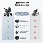 38Lb Foldable All-Terrain Electric Wheelchair