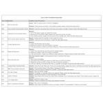 CUNFON RZ800 Electric Scooter: 31MPH, 50 Mile Range