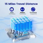 Foldable Electric Wheelchair for Adults, 15 Mile Range