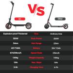 iScooter Electric Scooter - 34KM Range & 350W Motor