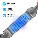 20KM Long Range Folding Electric Scooter for Adults