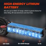 iScooter iX3 Off-Road Electric Scooter for Adults