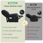 Welzona Electric Recliner Chair with USB Port