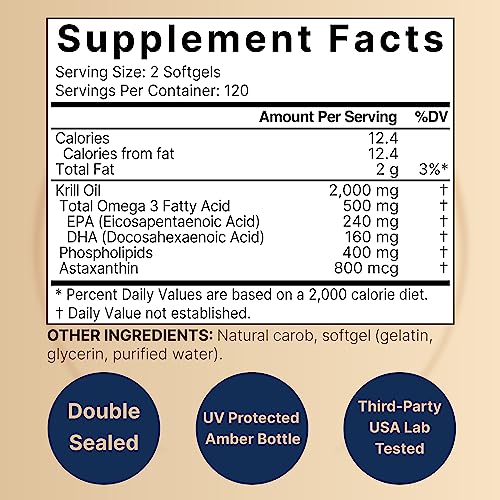 Triple Strength Antarctic Krill Oil 2000mg Softgels