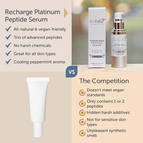 Recharge Peptide Serum - Vegan Anti-Aging Formula
