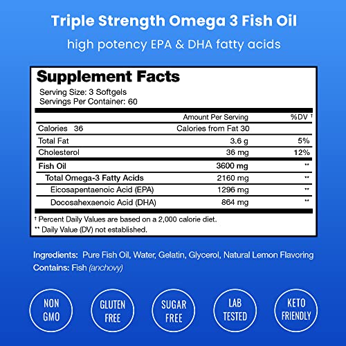 High Potency Omega 3 Fish Oil Capsules