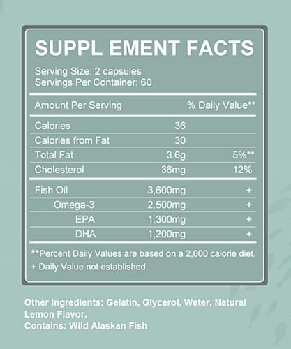 Triple Strength Omega-3 Supplement for Skin Health