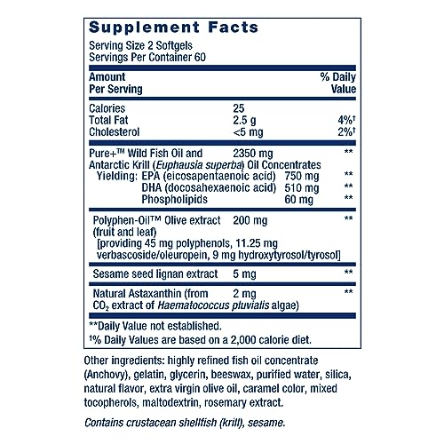 Super Omega-3 EPA/DHA Softgels for Heart Health