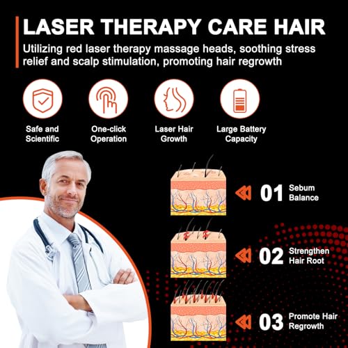 FDA Cleared Infrared Hair Growth Comb Treatment