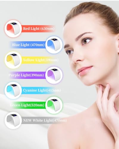 Beuwe LED Face Mask for Infrared Skin Care