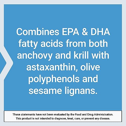 Super Omega-3 EPA/DHA Softgels for Heart Health