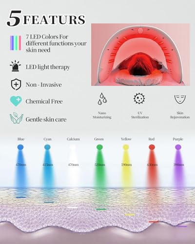 Beuwe LED Face Mask for Infrared Skin Care