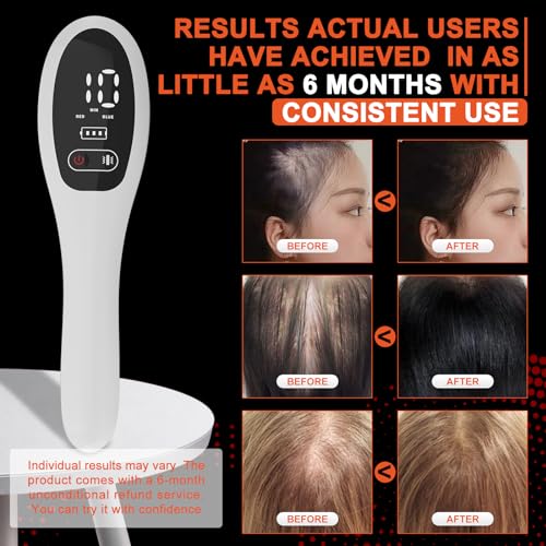 FDA Cleared Infrared Hair Growth Comb Treatment