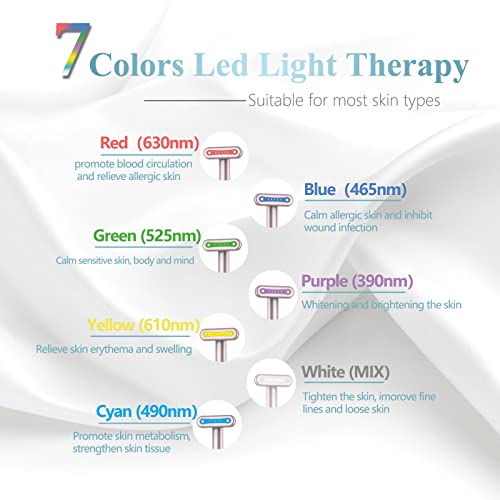 Multi-Color Infrared Facial Light Therapy for Skin Rejuvenation