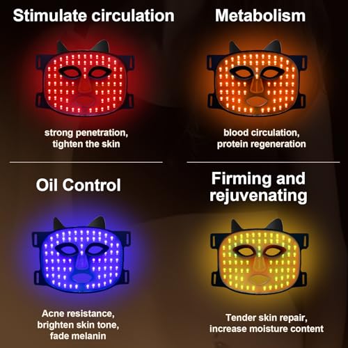 Portable Rechargeable Red Light Therapy Face Mask