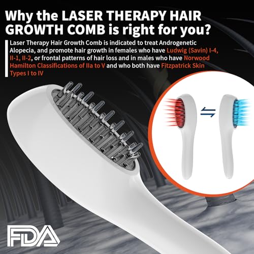 FDA Cleared Infrared Hair Growth Comb Treatment