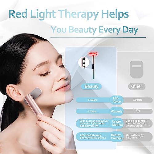 Multi-Color Infrared Facial Light Therapy for Skin Rejuvenation