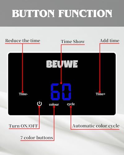 Beuwe LED Face Mask for Infrared Skin Care