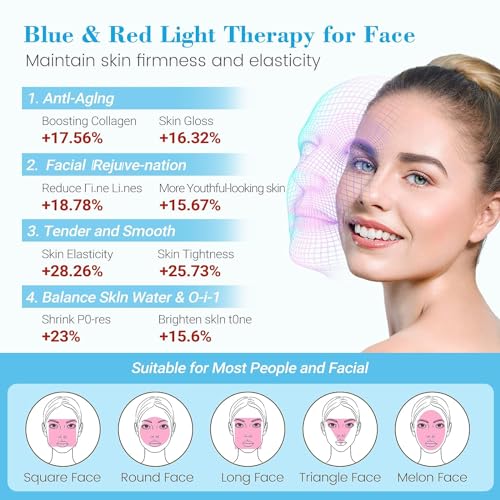 Infrared LED Face Mask for Skin Care Treatment