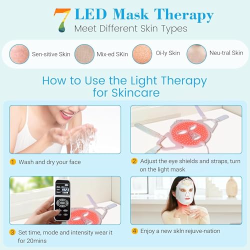 Infrared LED Face Mask for Skin Care Treatment