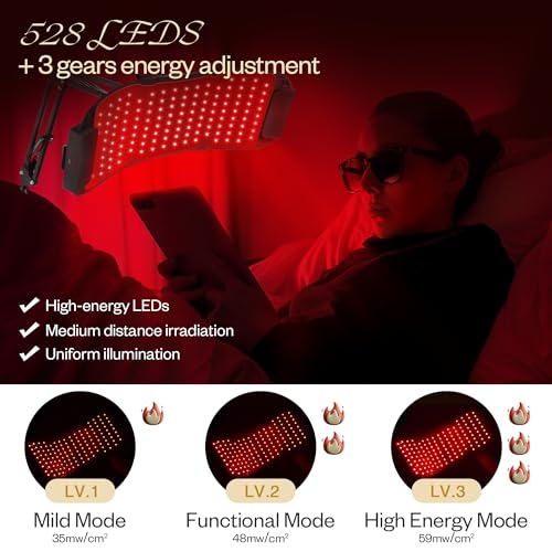LuxRenew Max Multifunction Red Light Therapy Mask with Stand