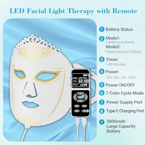 Infrared LED Face Mask for Skin Care Treatment