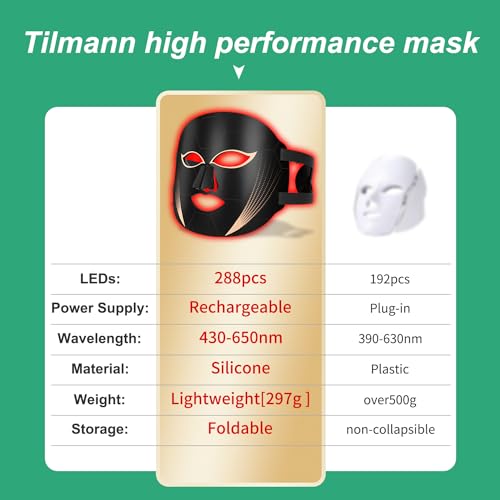 Infrared LED Light Therapy Face Mask Skincare Treatment