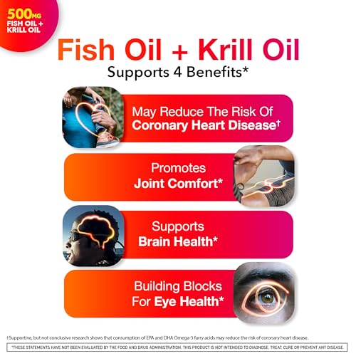 Omega 3 Fish & Krill Oil Softgels, 80 Count
