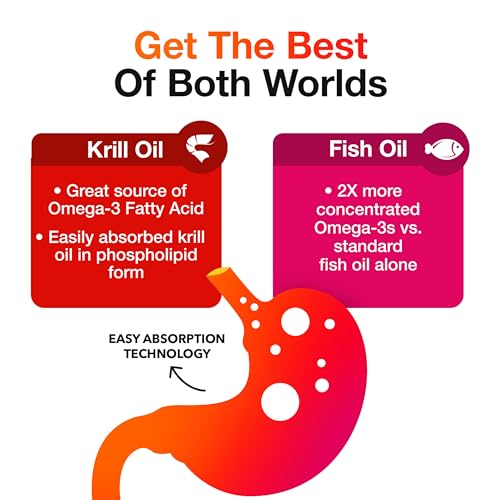 Omega 3 Fish & Krill Oil Softgels, 80 Count