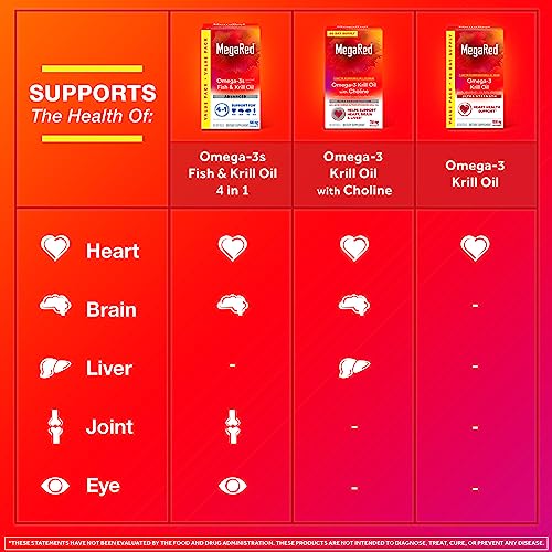 MegaRed Krill Oil 750mg Omega-3 Supplement 80 Softgels