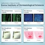 Wireless LED Face Mask for Anti-Aging Therapy