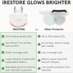 iRestore LED Neck & Chest Anti-Aging Mask