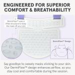 iRestore LED Neck & Chest Anti-Aging Mask