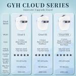 8-Color LED Face Mask for Skin Care