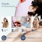 LED Light Therapy Mask for Acne and Wrinkles