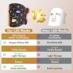 Rechargeable Red Light Therapy Face Mask