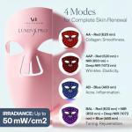 LED Light Therapy Mask for Acne and Wrinkles