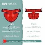 AURELUX Portable Red Light Therapy for Neck