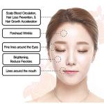 CF Magic LED Mask. 480 LED Near Infrared - Helps Skin Rejuvenation, Facial Skin Care, Anti Aging, Skin Wrinkle/Aging Care, Whitening, Lifting and Scalp/Hair Growth Care.