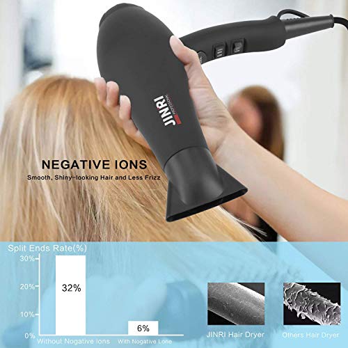 Professional Infrared Hair Dryer with Ionic Technology & Accessories