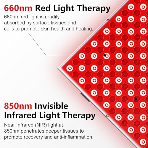 Infrared LED Panel for Face and Body Care