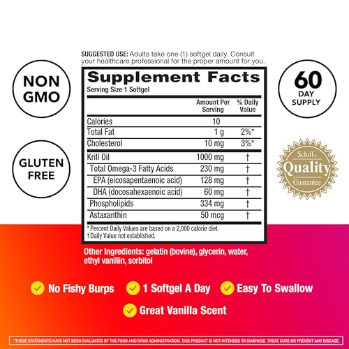 Doctor Recommended Krill Oil Omega 3 Supplement