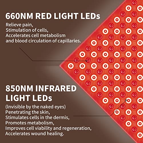 45W LED Panel with Stand for Red Light Therapy